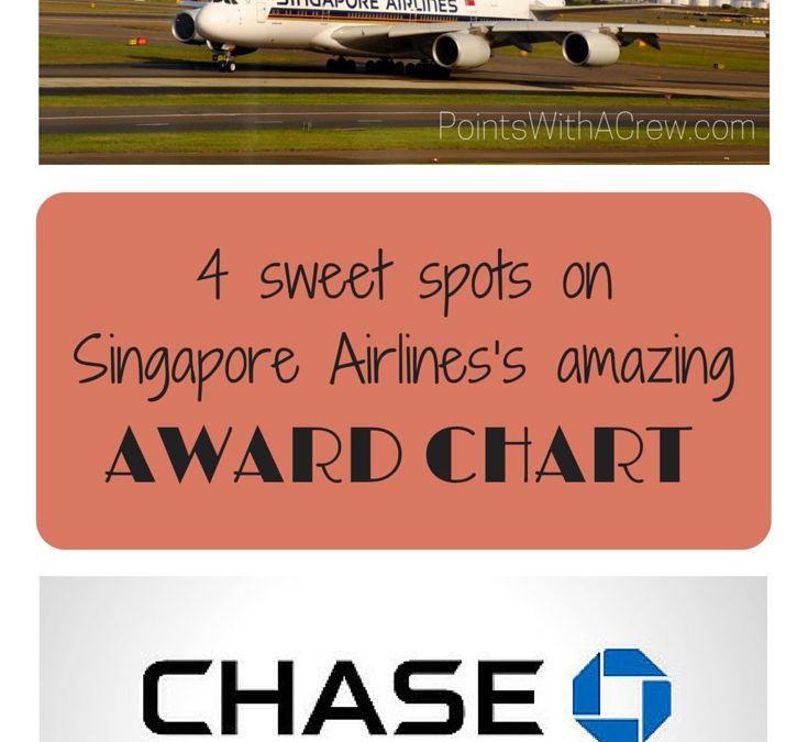 4 sweet spots on Singapore Airlines’s amazing award chart