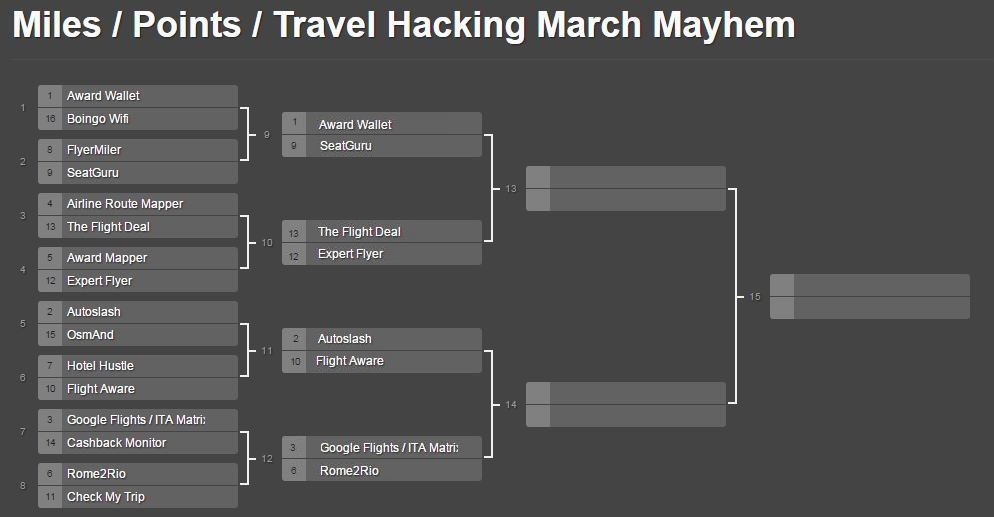 It’s Travel Hacking March Mayhem!  Vote for #1 Award Wallet vs. #9 Seatguru