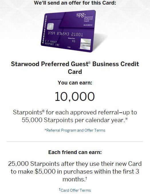 Amex SPG Refer a friend – Double the Starpoints: 10,000 for each referral