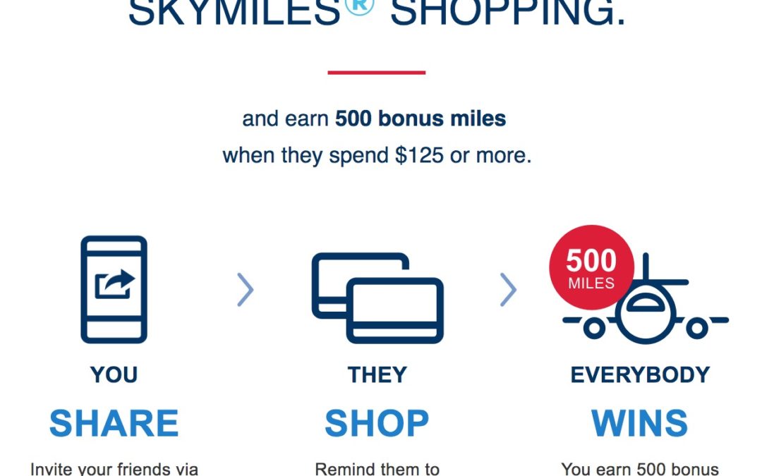 Delta Shopping portal refer a friend offer