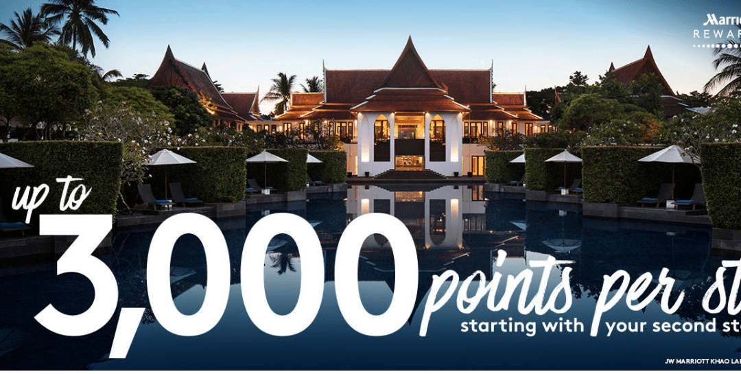 Earn up to 50,000 points with Marriott MegaBonus Q1 2018 promotion