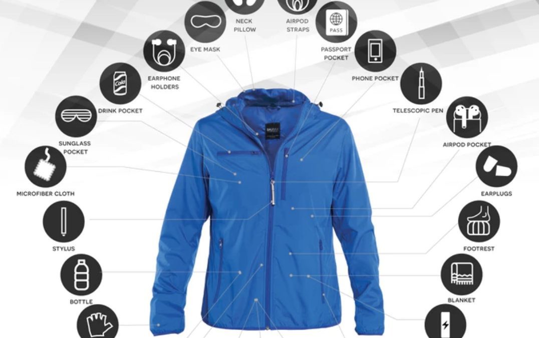 The Ultimate Travel Jacket 2.0 kickstarter