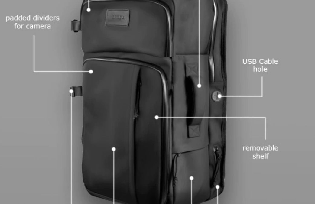 Kickstarter: ProGo 2.0: The Most Functional Travel / Camera Bag Ever