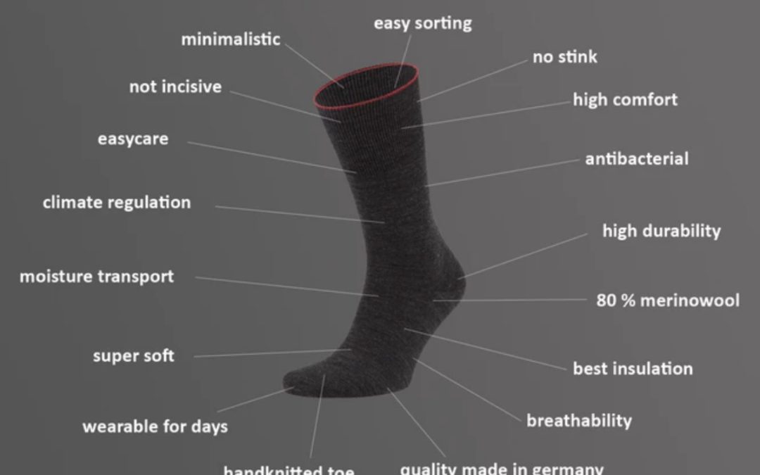 Last chance Kickstarter – ONEMERINOS – The World’s Best Travel & Business Socks!