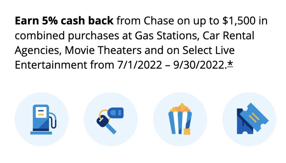 Activate your Chase Q3 2022 Bonus Categories Now Points with a Crew