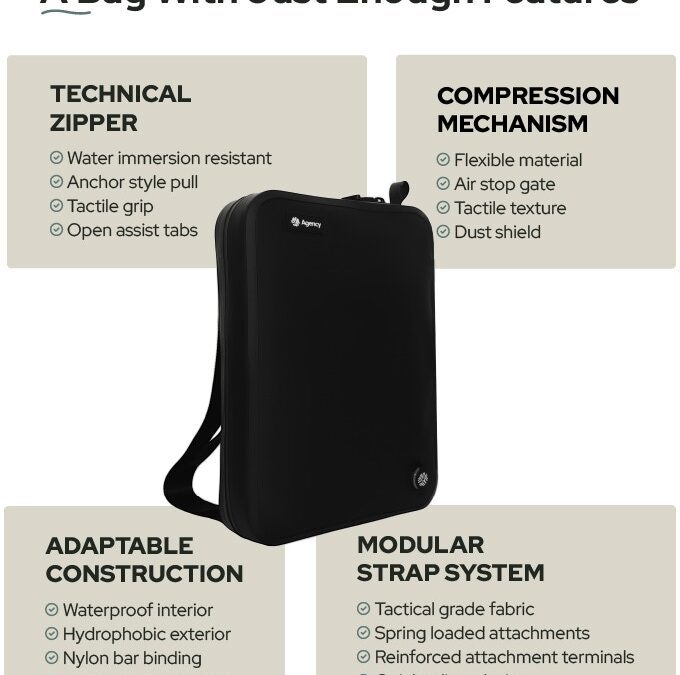 Kickstarter: Guide Waterproof Bag (back by Thursday)