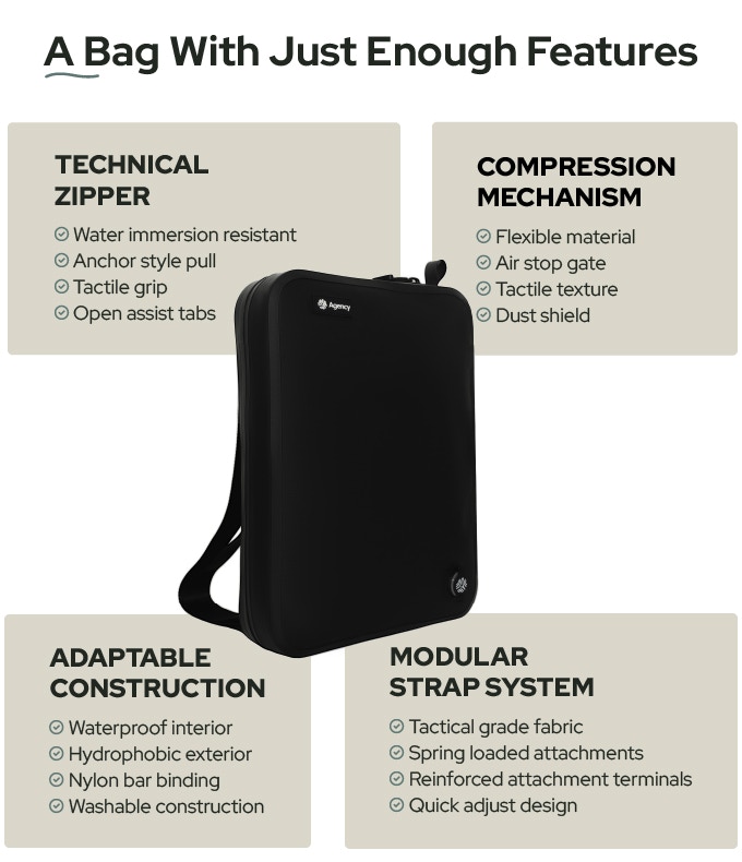 Kickstarter: Guide Waterproof Bag (back by Thursday) - Points with a Crew