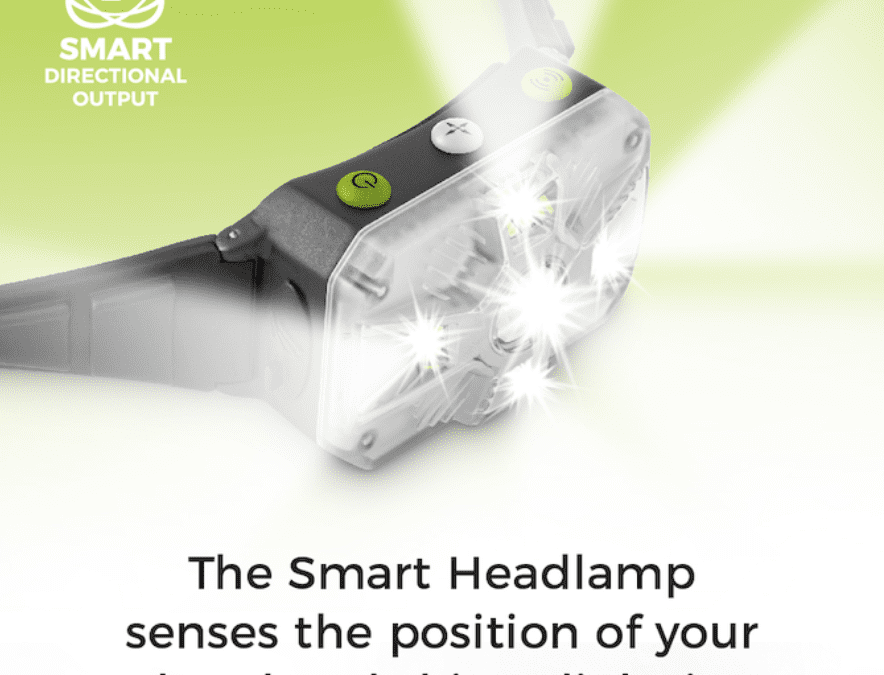 Kickstarter – Adaptev 360° Headlamp Light (Back By Thursday)