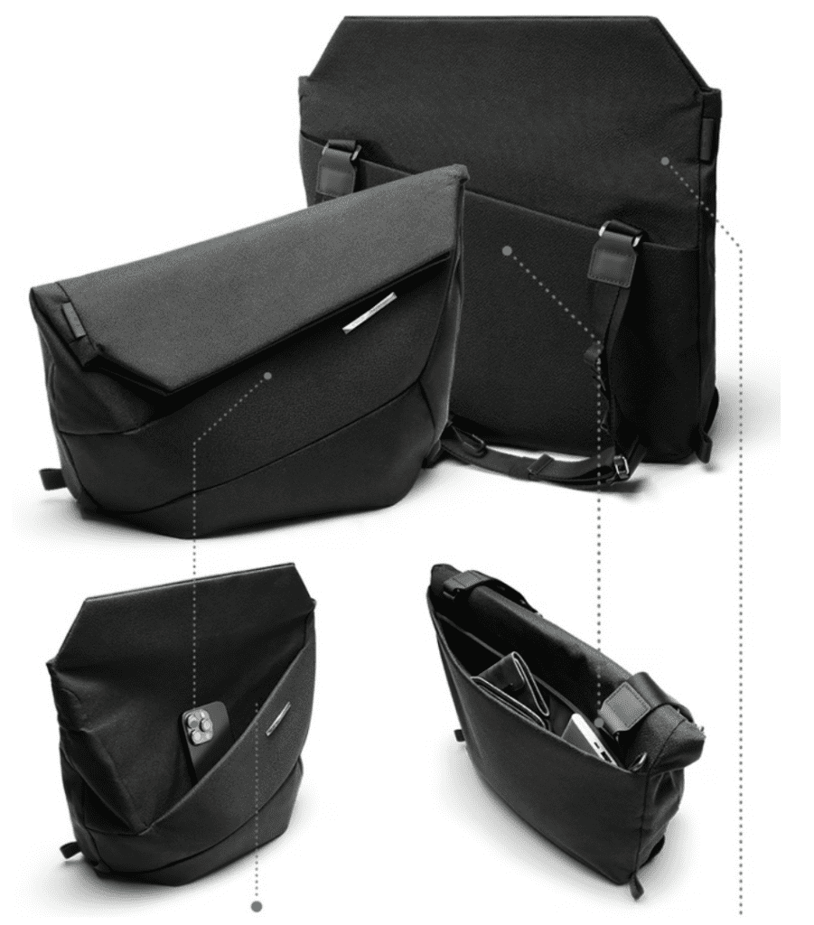 a black messenger bag with different pockets