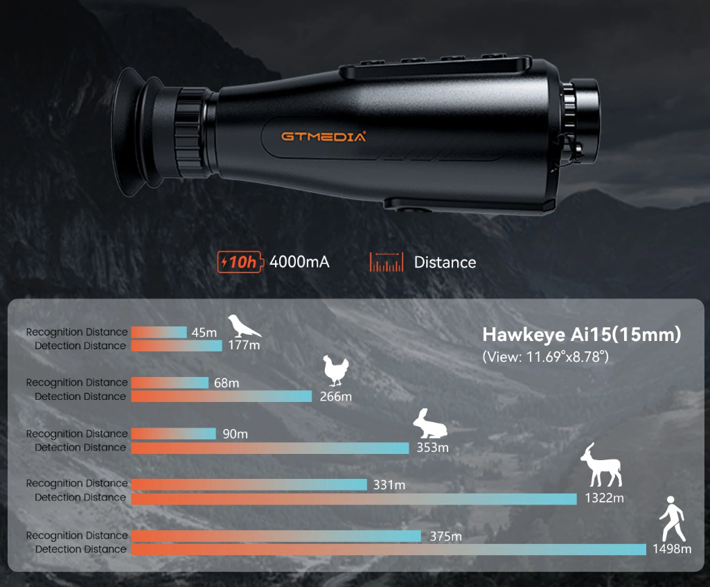 a black binoculars with a mountain background