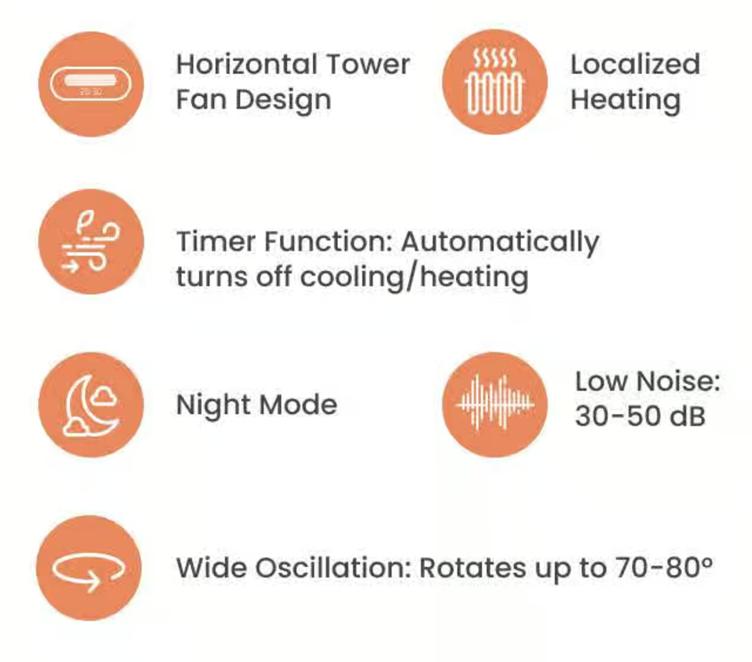 a diagram of a device