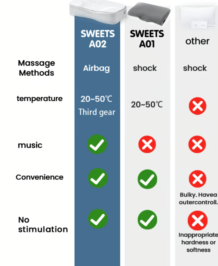 a diagram of a chart